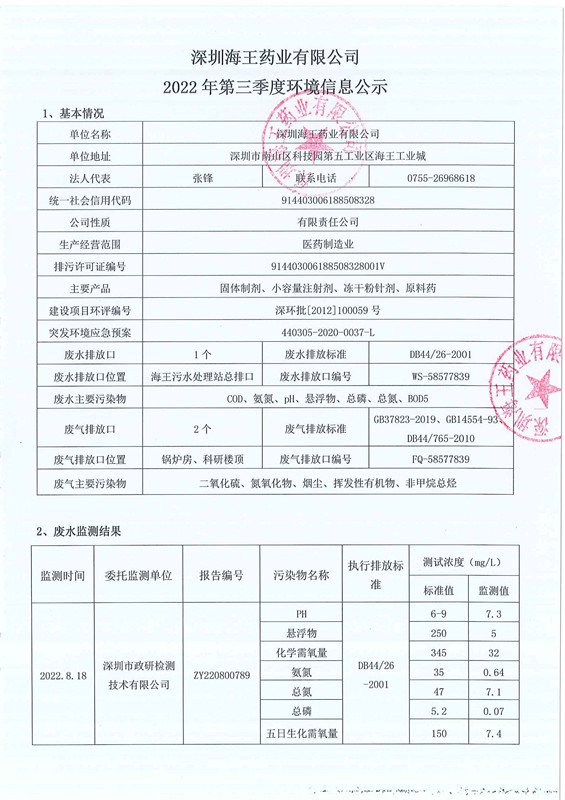 深圳海王药业有限公司2022年第三季度环境信息公示-1.jpg
